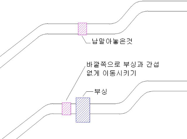 대성카센타 이미지