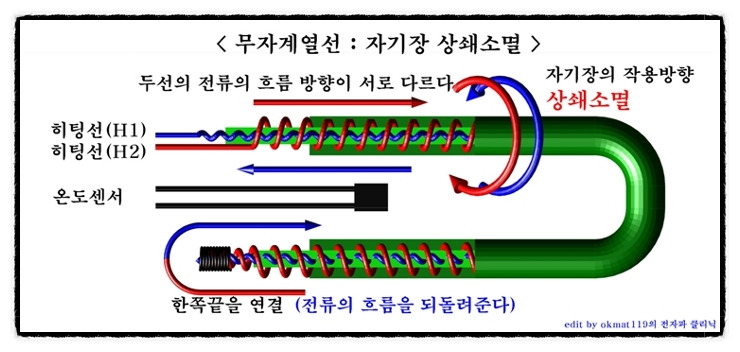옥매트119 이미지