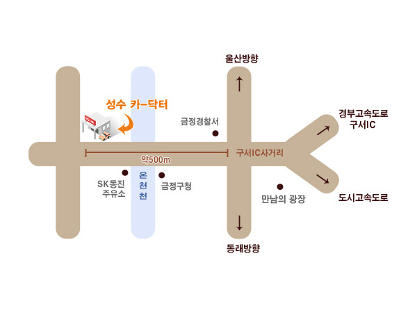 성수카닥터 이미지