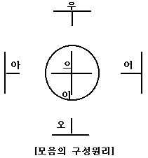 ̹ Ŭϸ    ֽϴ.